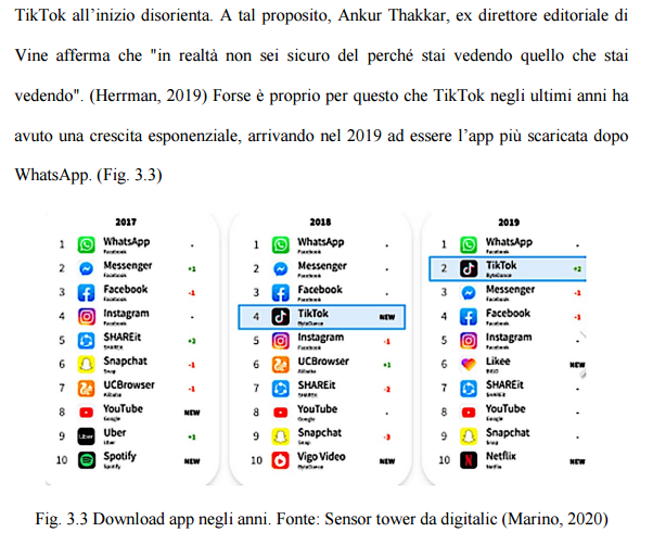 TikTok un social in espansione veloce tra i giovani