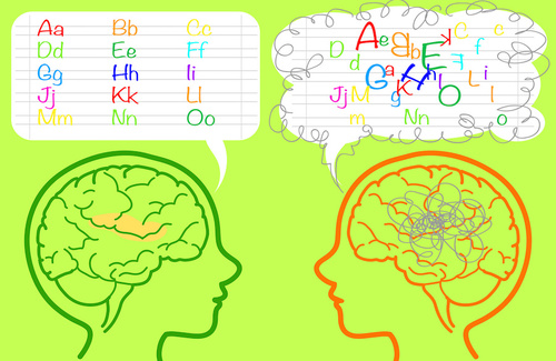 La psicologia dell’apprendimento